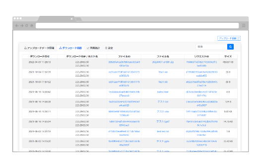ファイルダウンロード履歴が一覧で確認可能